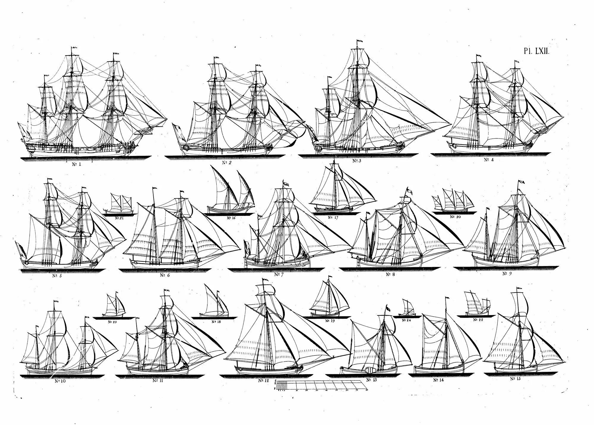 Тип парусного судна. Классификация парусных кораблей 18 века. Классификация парусных кораблей 17 века. Классификация кораблей 17 века. Классификация парусных кораблей 16-18 века.