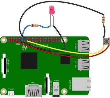 Raspberry pi кнопка