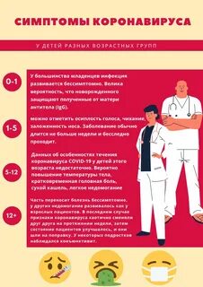 Признаки короны в 2024 году