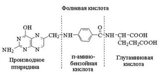 Витамин в9 структурная формула. Структура витамина в9. Структурная формула фолиевой кислоты. Витамин б9 структурная формула.