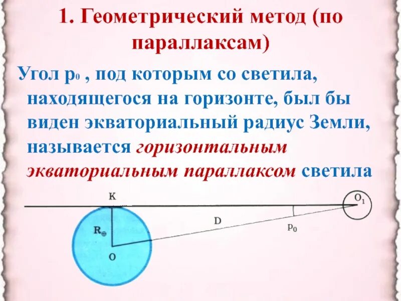 Расстояние методом параллакса. Метод параллакса. геометрический метод по параллаксам. горизонтальный параллакс светила. метод горизонтального параллакса.