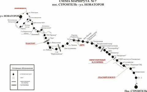 Маршрут 13 автобуса рязань остановки