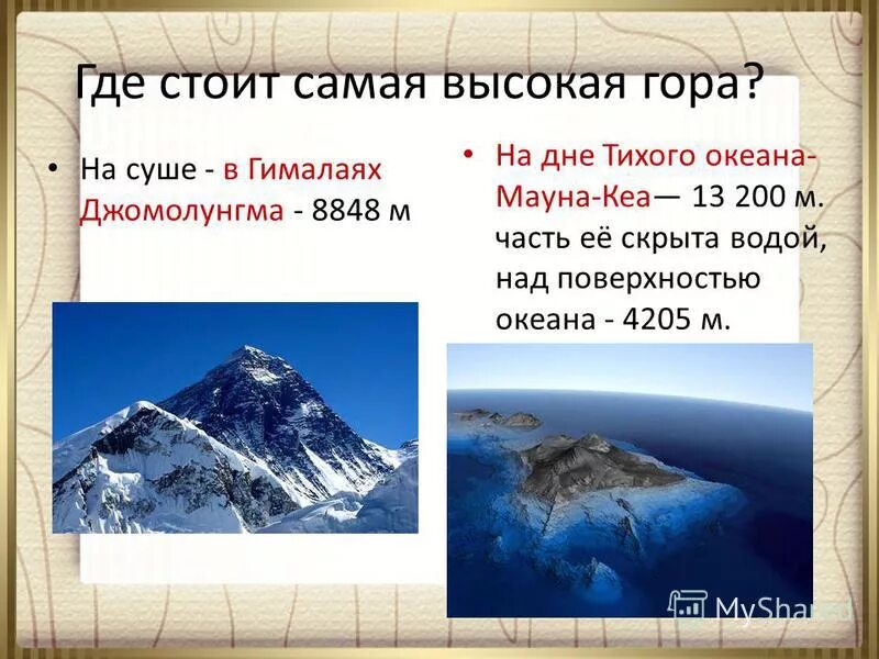 Географические координаты джомолунгма. Географические координаты джомолунгма