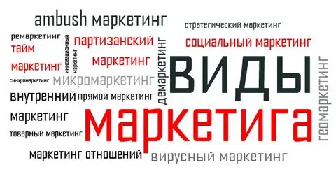 Выберите виды маркетинга
