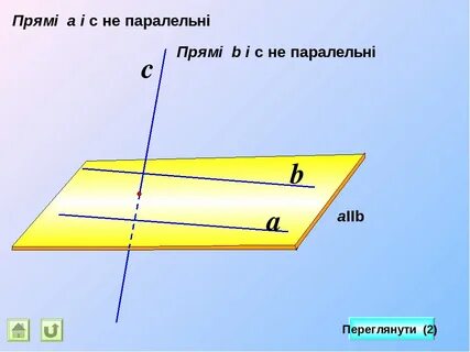 Изобразите 2 прямые которые параллельны