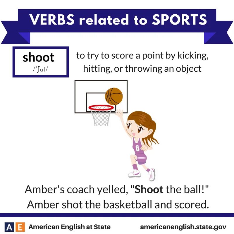 Related verb. Sports verbs. Sport verbs. Verbs with Sports. Глагол shoot.