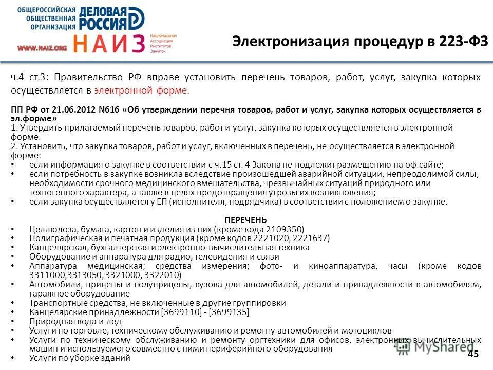 перечень товара 616