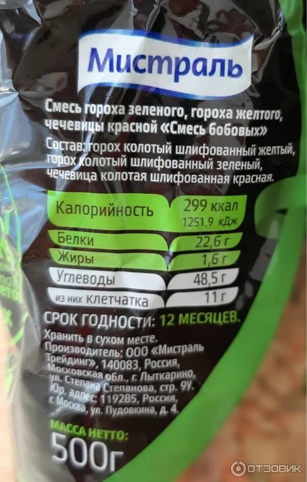 Смесь бобовых. Смесь бобовых