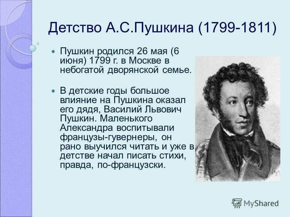 Краткая биография Пушкина 1799. Рассказ о Пушкине о Пушкине.