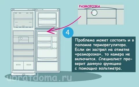 Не холодит холодильник индезит причины верхняя камера