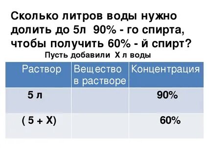 1 десятая литра