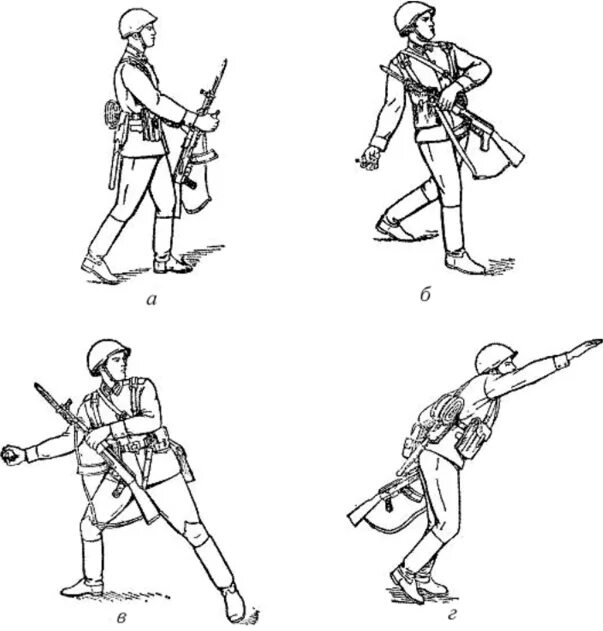 Метание гранаты. Солдат метает гранату. Солдат кидает гранату рисунок. Метание ручной гранаты из окопа. Солдаты кидают