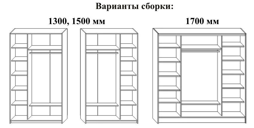 Шкаф Богемия 4х дверный внутри чертеж. Шкаф-купе Версаль 3-х створчатый схема. Шкаф купе схема сборки двухдверный. Наполнение шкафа купе схема на 2 двери.