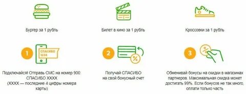 С какого возраста оформляют кредитную карту