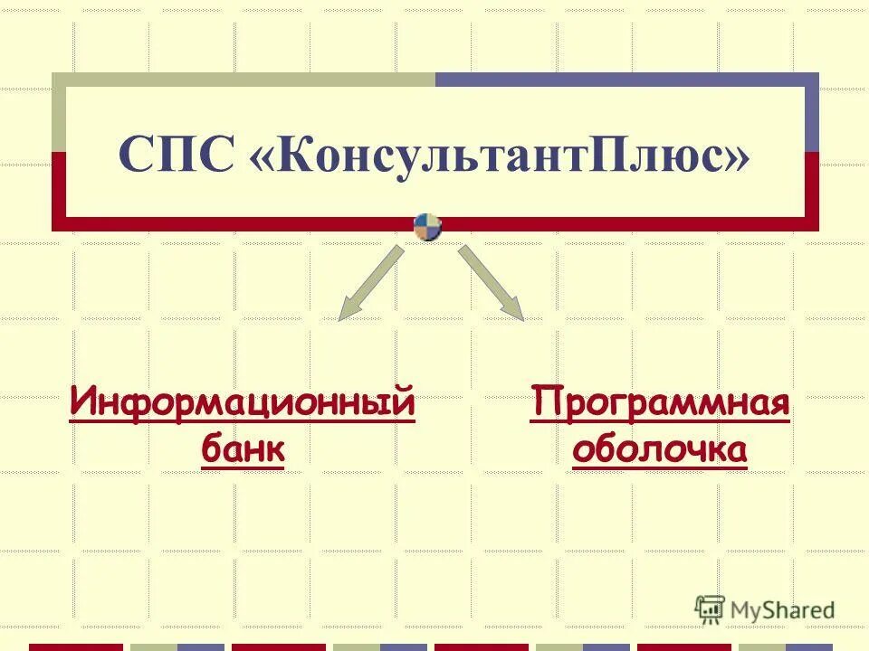 Информационные справочные документы лекция. Информационный банк это. Информационный банк это. Основные компоненты спс гарант. И.