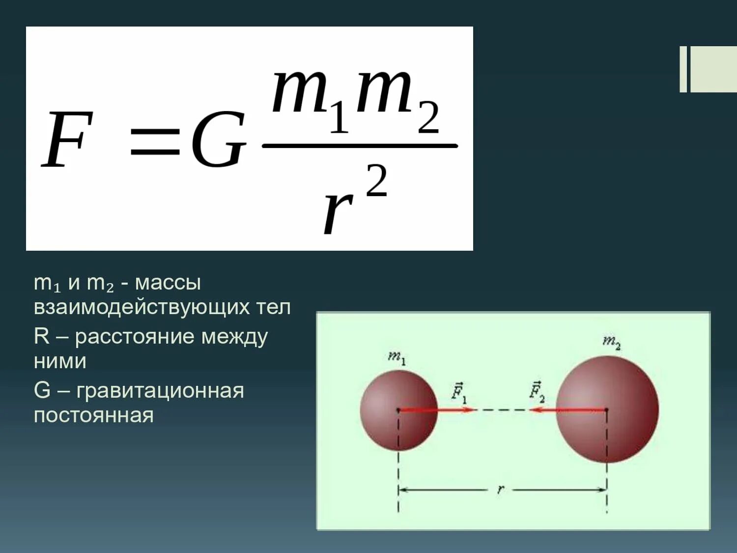 Формула ньютона притяжение