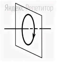 Тест магнитное поле электромагнитная индукция 11 класс