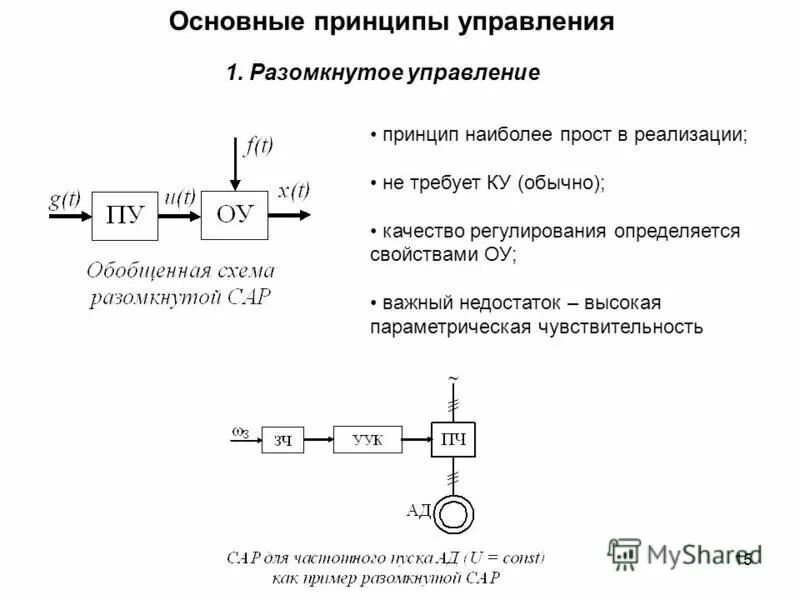 Теория автоматического управления принципы управления