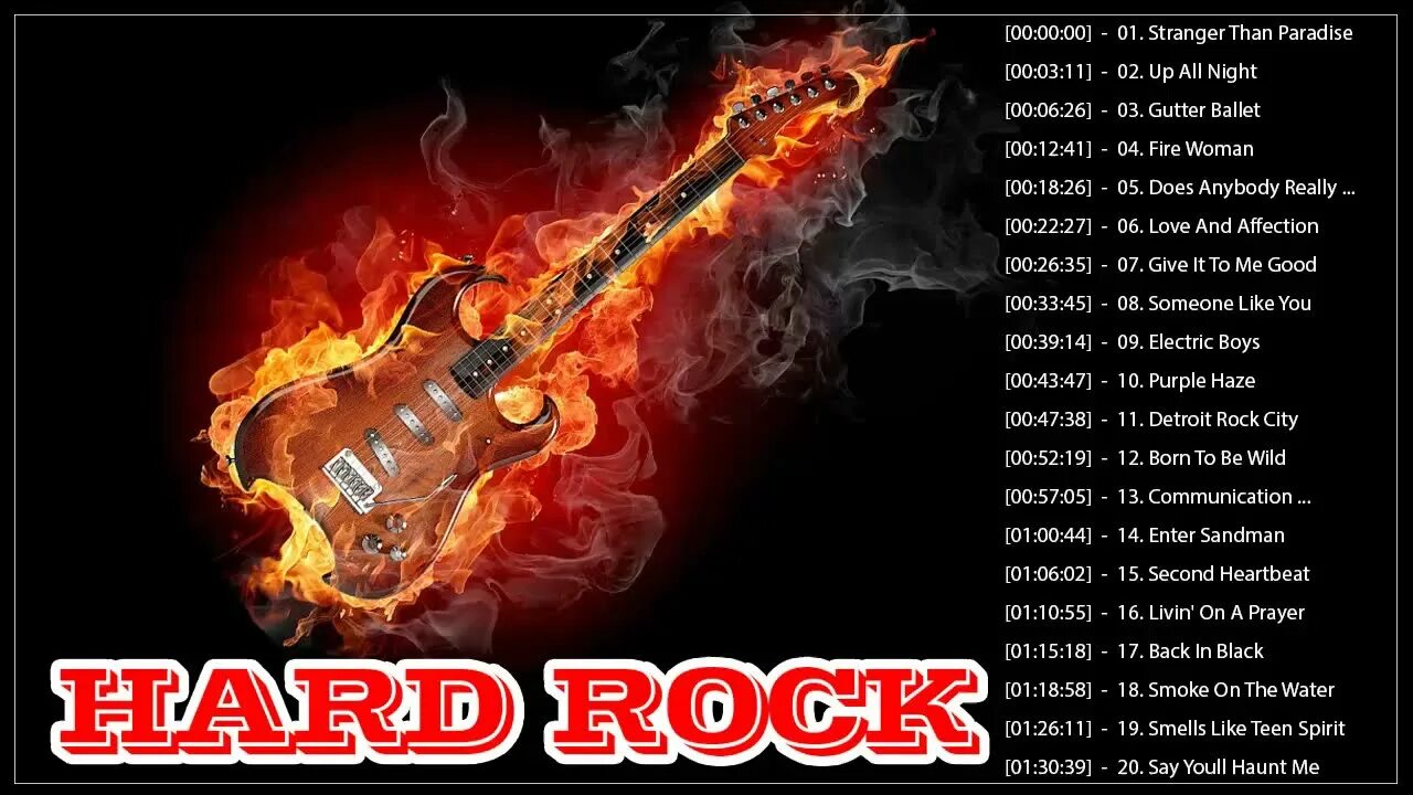 Best Rock. Сборники Rock Hits collection. Винил Rock Music best Hits Vol 1. Хард рок Мексика. Э рока рока песня