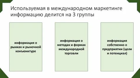 Делится на 3 группы