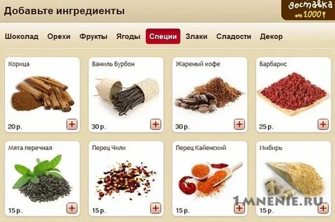 Специями вина