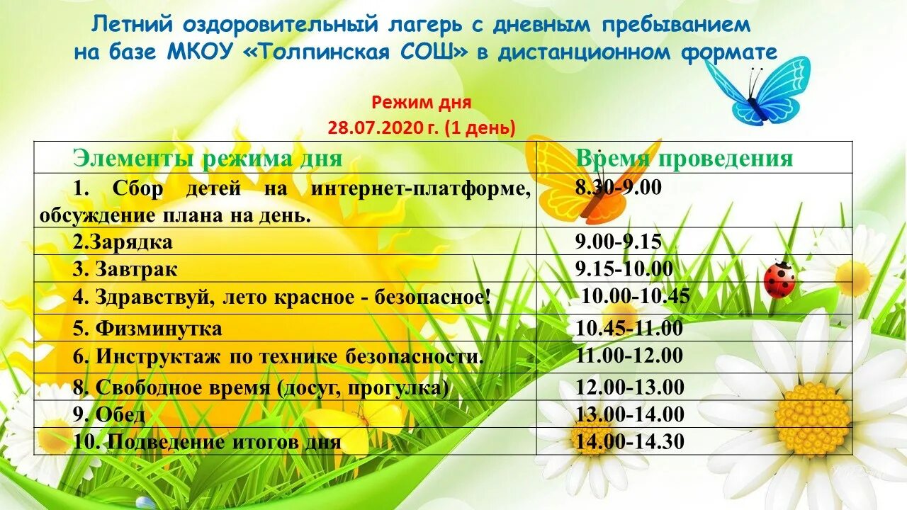 Программа летнего лагеря 2025. Лагерь дневного пребывания. план летнего лагеря с дневным пребыванием детей. дни работы лагеря с дневным пребыванием. название программы для лагеря с дневным пребыванием.