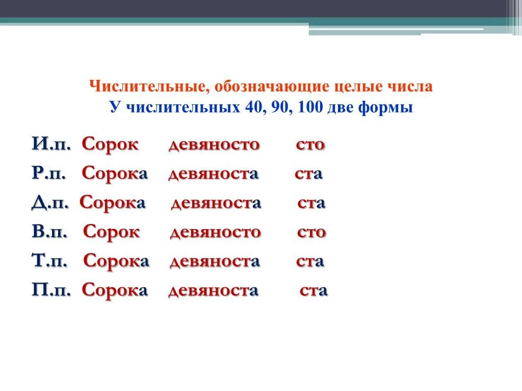 Склонение числительных 40 90 100. Склонение числительных 40 90 100 таблица. Склонение числительных 40 90 СТО. 40 100 Числительные склонение.