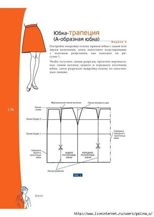 Выкройка юбки трапеции для начинающих. Юбка трапеция выкройка для начинающих. Моделирование юбки трапеции. Построение юбки трапеции. Трапециевидная юбка построение.