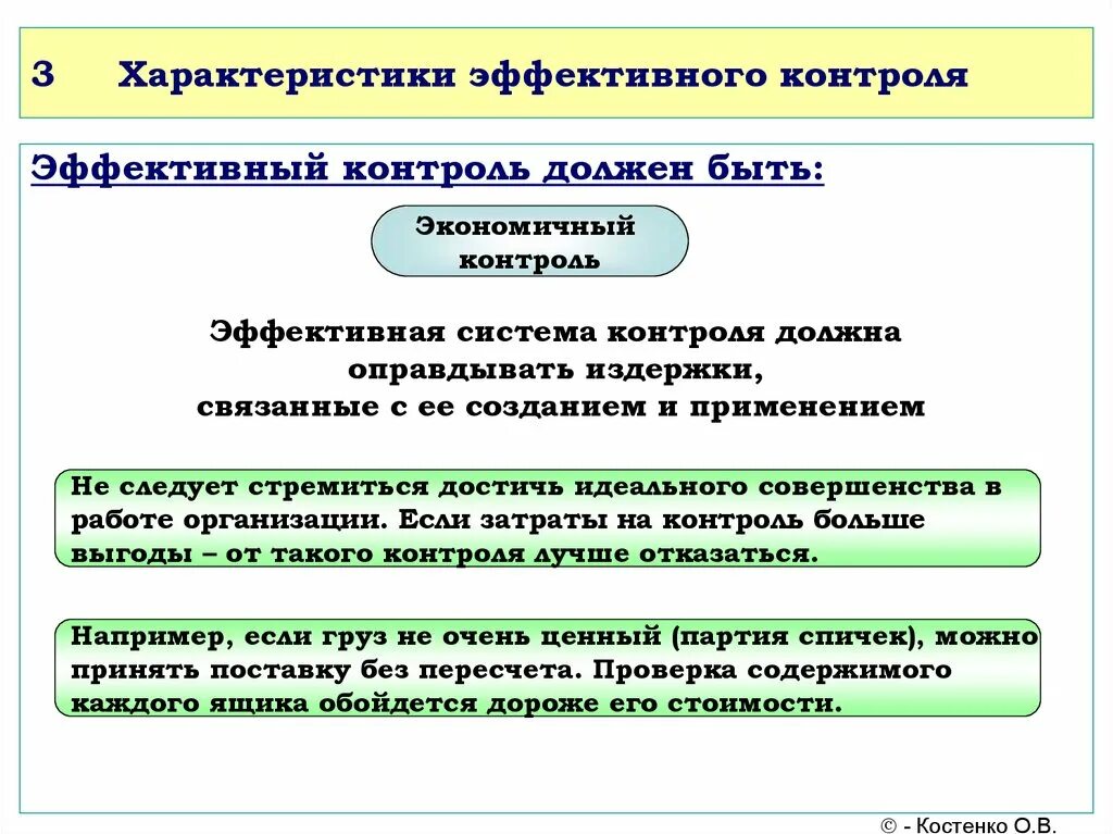 Аспект эффективности проекта. Ключевые аспекты. Радиационный монитор рм-1см-02. Характеристики эффективного контроля. Поведенческие аспекты контроля в менеджменте.