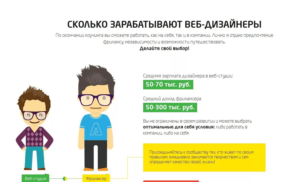 Сколько зарабатывают дизайнеры в месяц в москве. Зарабатывают веб дизайнеры. Веб дизайнер зарплата. Зарплата дизайнера. Заработок веб дизайнера.