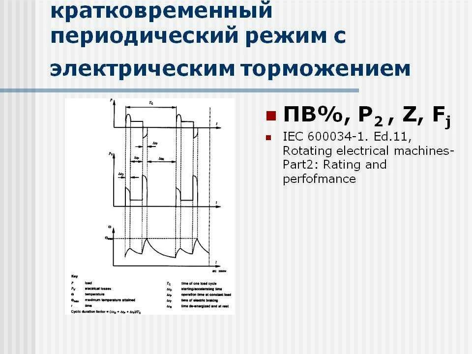 Режимы работы электрических двигателей. Режимы работы электрических машин. Периодический режим. Повторно-кратковременный режим работы электродвигателя.