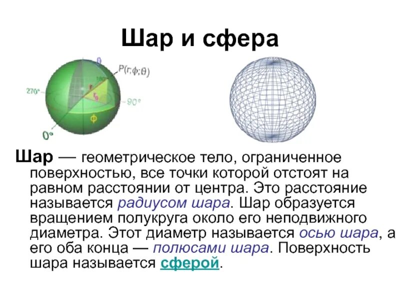 Ось шара это. Различие шара и сферы. Сфера и шар отличия. Тема шар сфера. Доклад на тему шар.