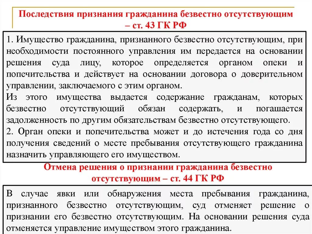 Основания признания гражданина умершим. Последствия признания гражданина безвестно отсутствующим. Имущество гражданина, признанного безвестно отсутствующим:. Явка гражданина признанного безвестно отсутствующим. Последствия безвестноотсцтсвующего.