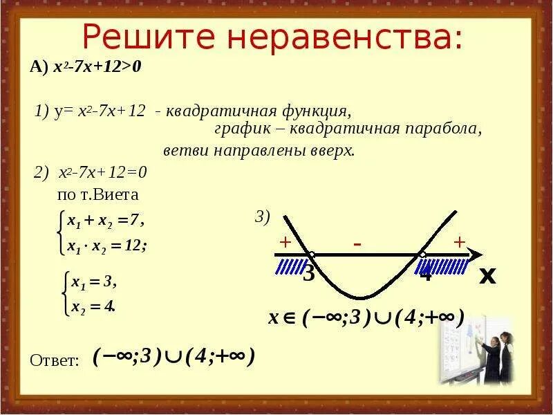 Решение неравенство х2 х 0. X2+3x-4 больше 0 решение неравенства. X 2 2x 3 0 неравенство. X2 x 12 0 решение неравенства. X2-7x<0 решение неравенства.