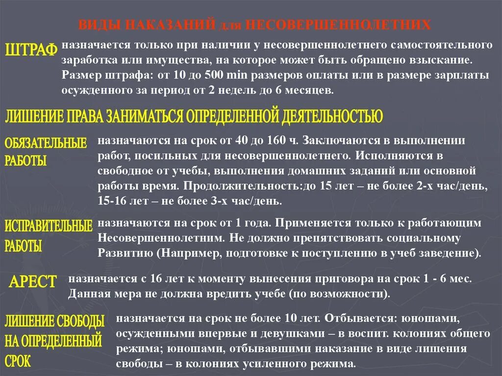 Максимальный размер наказания. Назначено наказание в виде штрафа. Штраф несовершеннолетнему. Штраф назначается в размере?. Штраф несовершеннолетнему назначается.