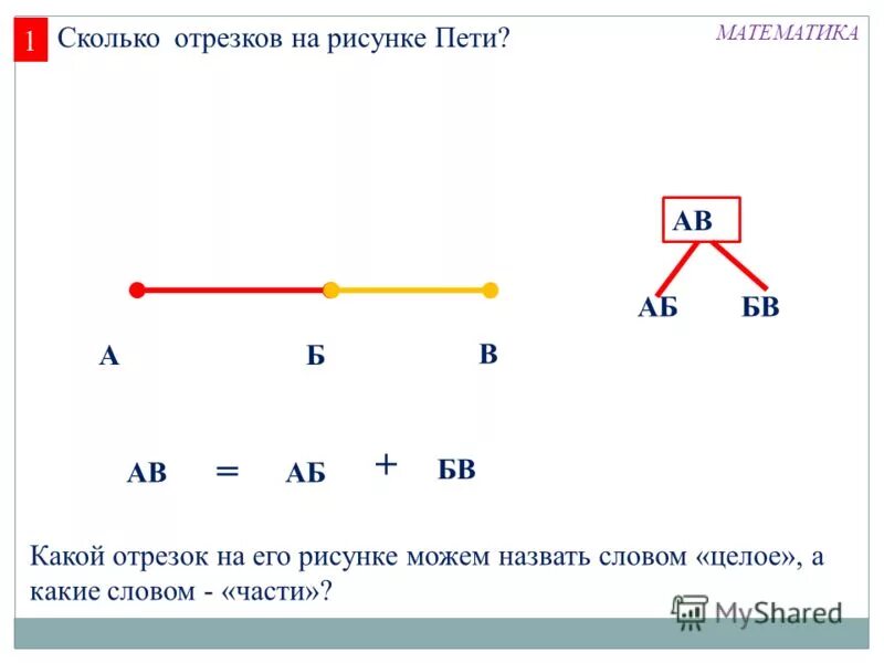 Сколько отрезков на тетрадь