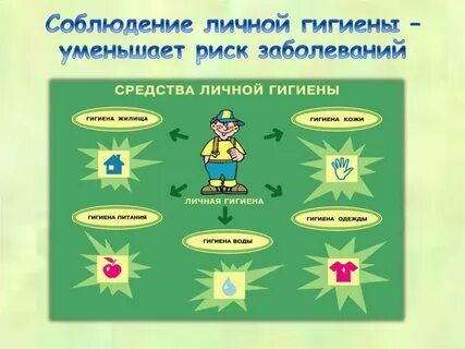 Классы инфекций