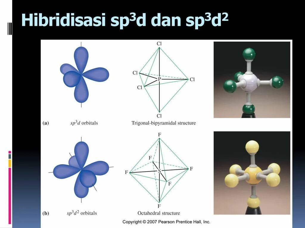 Sp2 гибридизация связи. Sp3d2 гибридизация. Sp3d2 гибридизация форма. D2sp3 sp3d2. Sp3d гибридизация форма.