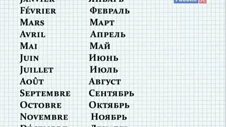 Уроки французского с нуля полиглот. Уроки французского языка для начинающих с нуля. Уроки французского для начинающих с нуля. Выучить французский язык с нуля. Французский учить с нуля.