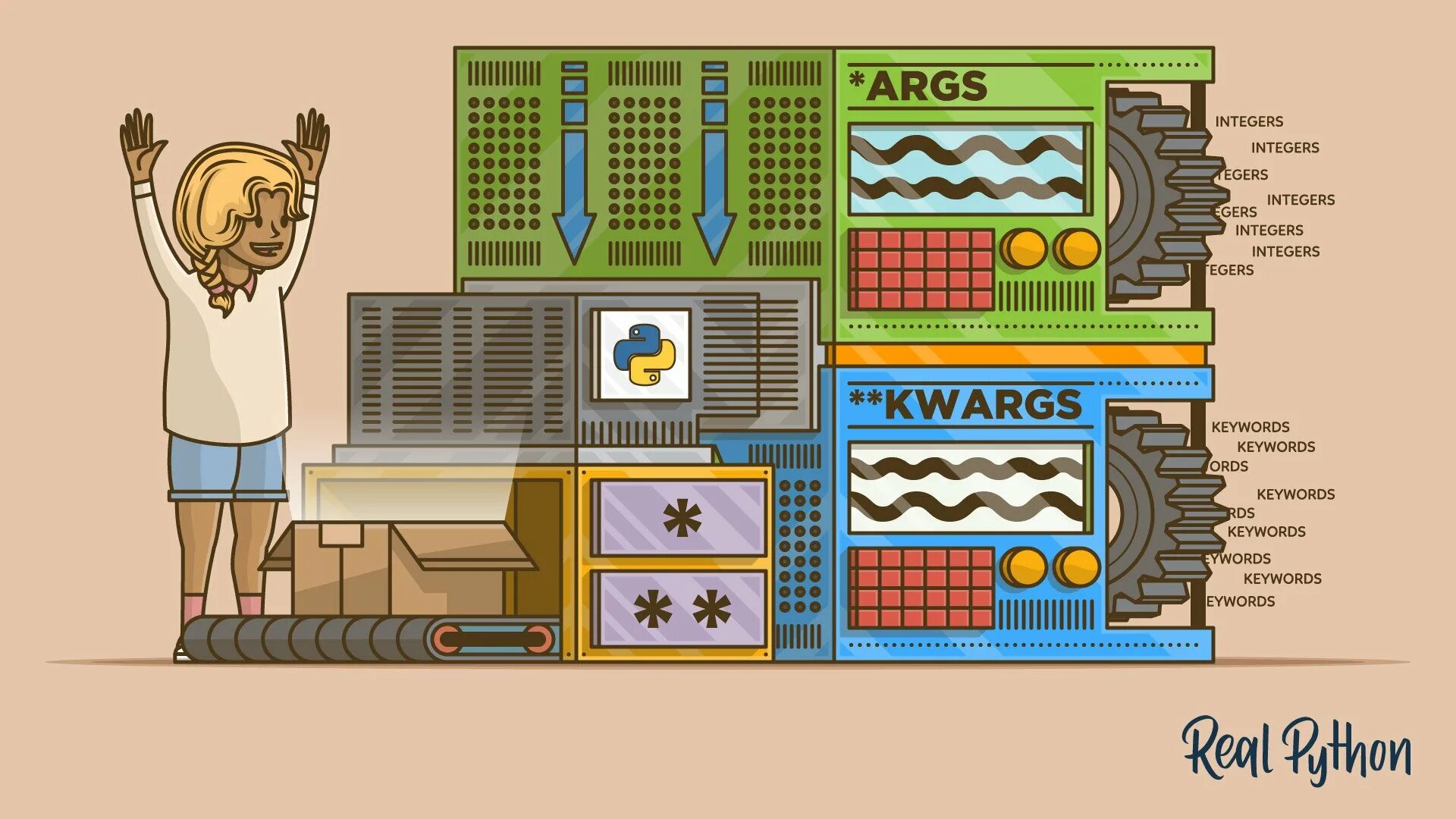 Print args. Real python. args python. args kwargs python. kwargs function python.