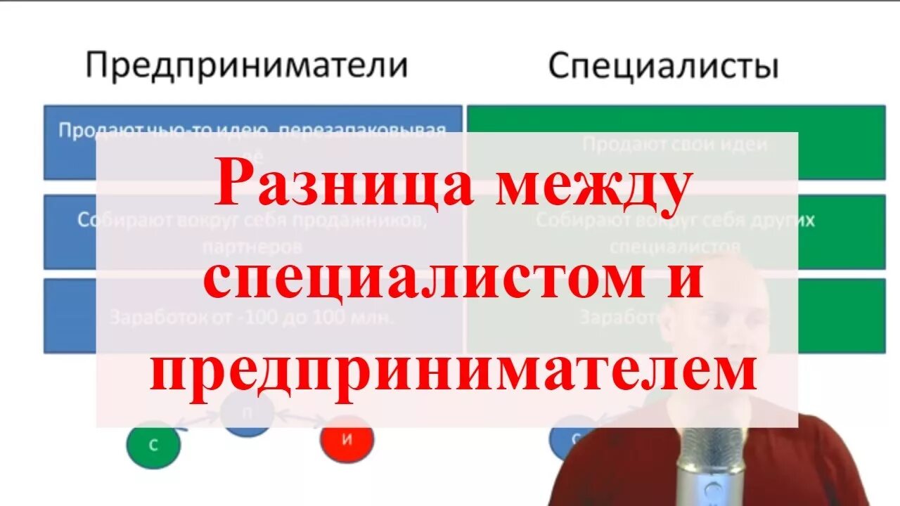 Разница эксперта и специалиста. Разница между специалистом и экспертом. Специалист и эксперт различия. Отличия между экспертом и специалистом. Специалист и главный специалист разница