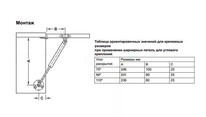 Как установить газлифт на шкаф. ГАЗ-лифт пневматический мебельный схема установки. Газовый подъемник 80n чертеж. Газлифт мебельный 164мм. Газлифт 160 мм схема установки.