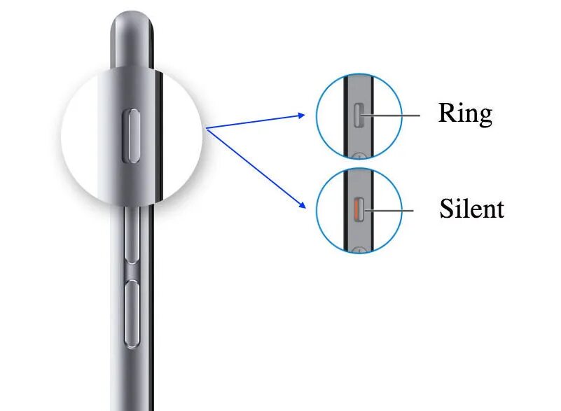 Ring Silent iphone. Iphone 13 Silent Mode. Iphone Sound Port. Стандарты боковой панели IPAD. Звук камеры япония