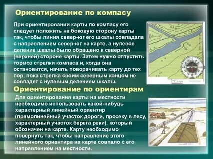 Ориентирование на местности это