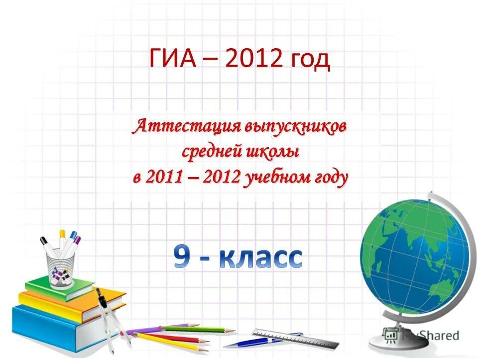 Государственная итоговая аттестация тесты