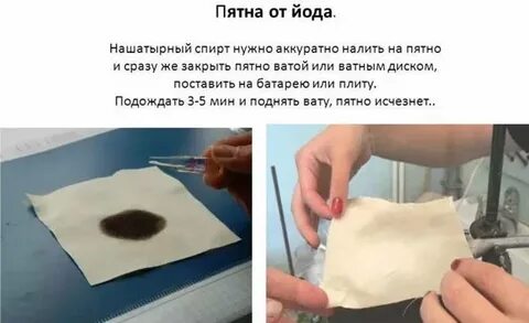 Ткань йодом