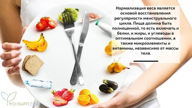 Как нормализовать месячные. Продукты для месячных восстановления. Продукты для нормализации менструационного цикла. Питание при менструационном цикле. Диета для восстановления месячных.