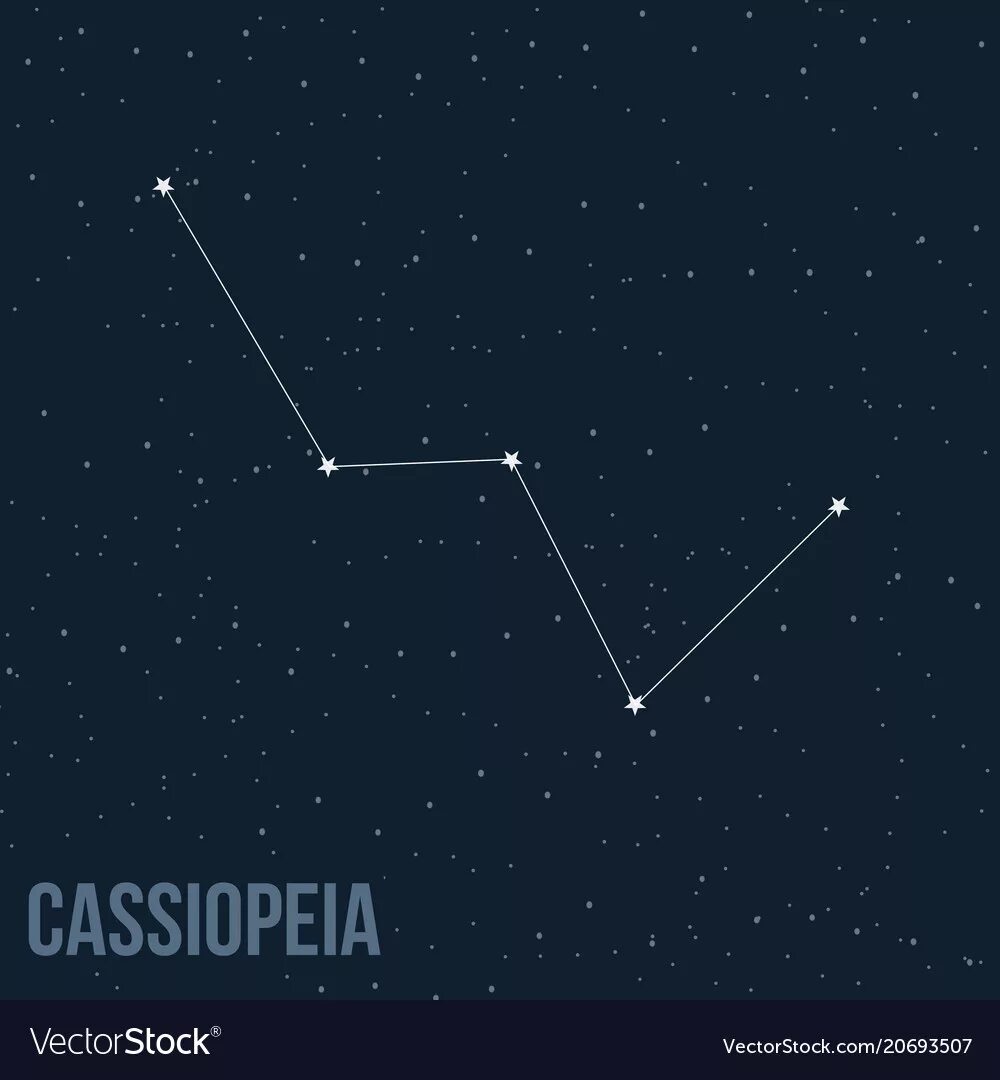 Созвездие в виде w. Созвездие кассиопея. созвездие кассиопея схема. созвездие кассиопеи схема. астеризм созвездия кассиопея.