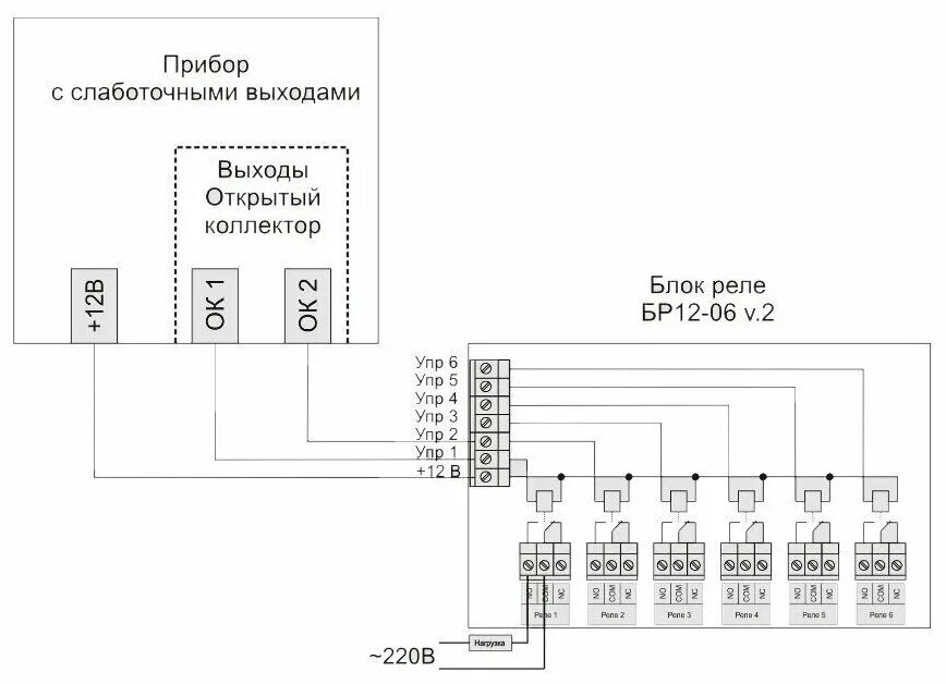Блок реле бр. Блок реле бр-1206. блок реле бр-1202 для gsm сигнализации умный часовой. блок релейный бр-1 (пс кр тс). блок-реле бр-01.
