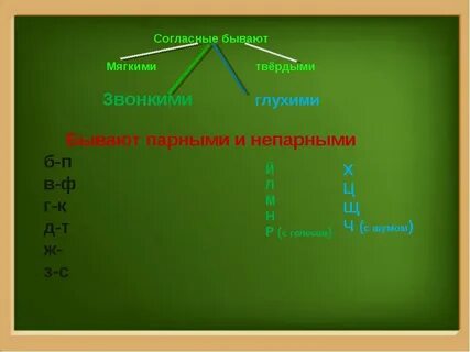 Ч мягкий непарный